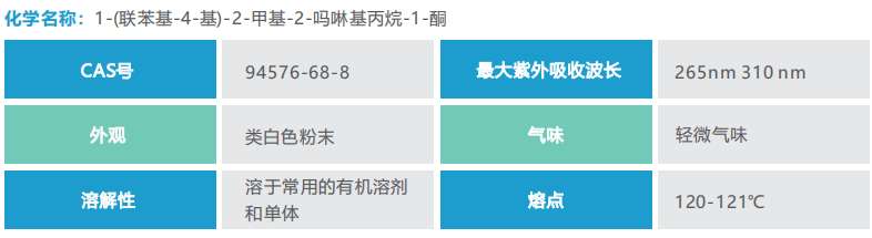 APi-307(图1)