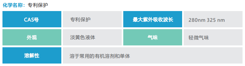 APi-184S(图1)