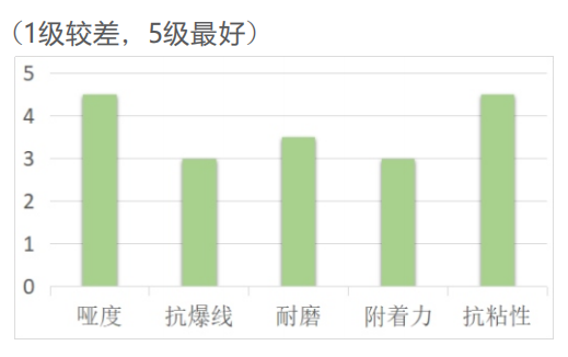 标签机LED墨斗哑油HUV-1301(图1)