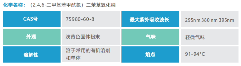 APi-TPO(图1)