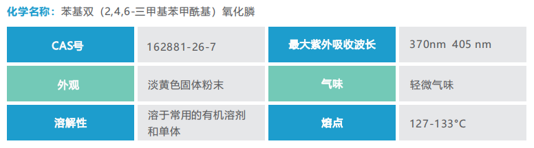 APi-819(图1)